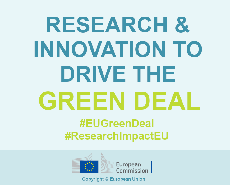 European Green Deal - Orizont 2020
